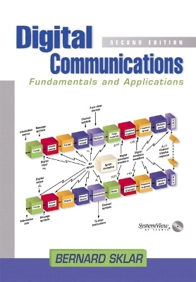Digital Communications