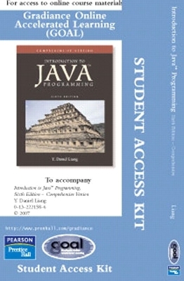 GOAL -- Access Card -- for Intro to Java Programming