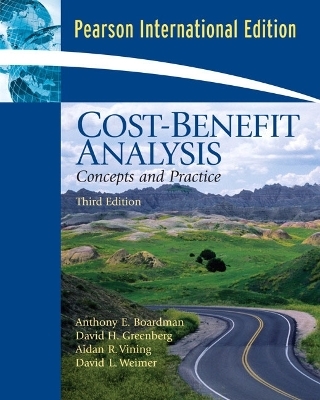 Cost Benefit Analysis