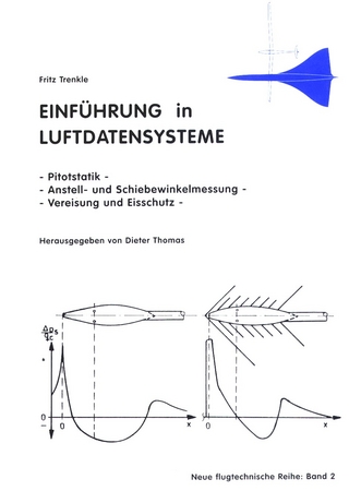 Einführung in Luftdatensysteme