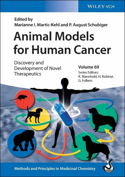 Animal Models for Human Cancer - 
