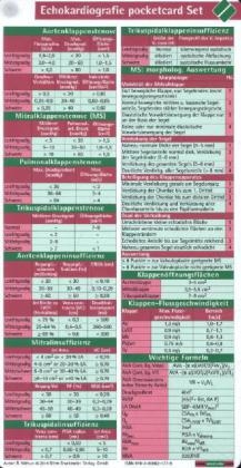 Echokardiographie pocketcard Set - Raghu Vidhun