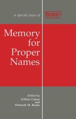 Memory for Proper Names -  Cohen