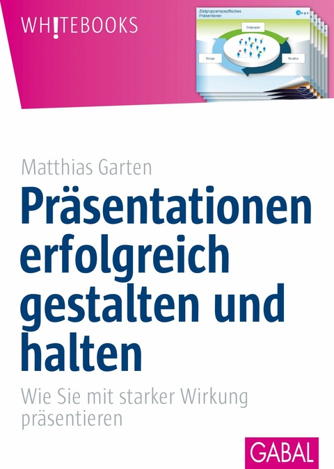 Pr&auml;sentationen erfolgreich gestalten und halten -  Matthias Garten