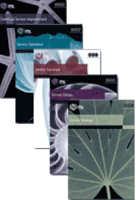 ITIL V3 Complete Suite (German Version)