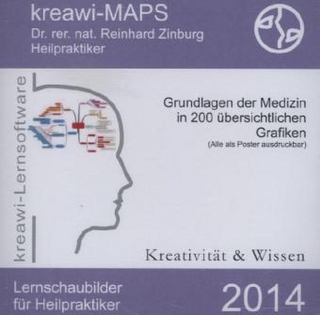 kreawi-MAPS 2014, CD-ROM