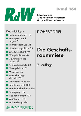 Die Geschäftsraummiete
