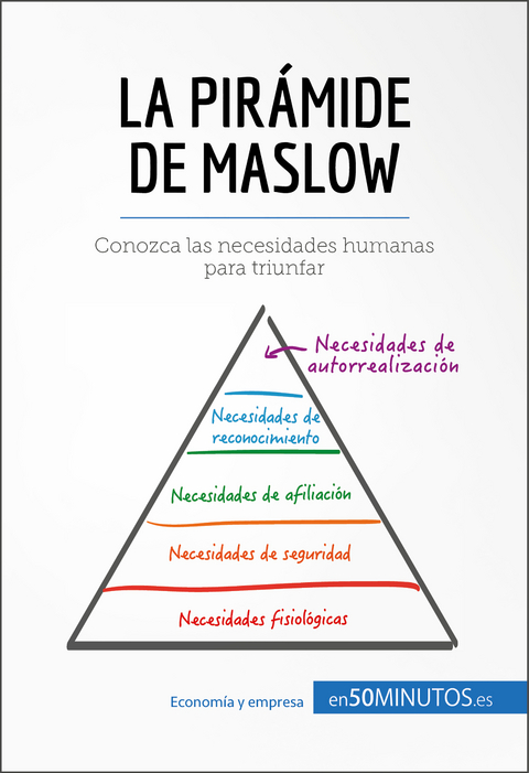 La pir&aacute;mide de Maslow -  50Minutos
