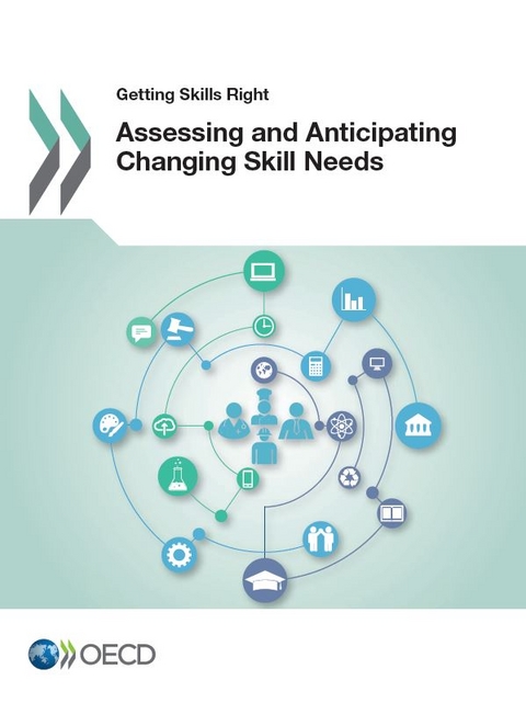 Getting Skills Right