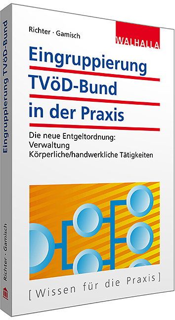 Eingruppierung TV&ouml;D-Bund in der Praxis - Achim Richter, Annett Gamisch