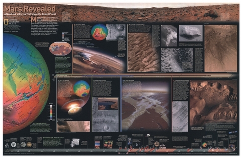 Mars -  National Geographic Society