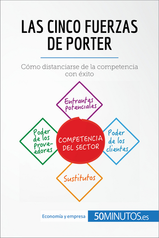 Las cinco fuerzas de Porter