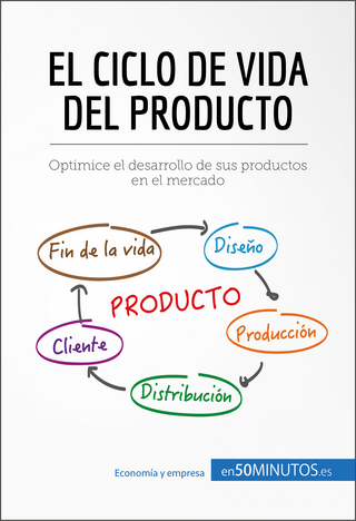 El ciclo de vida del producto