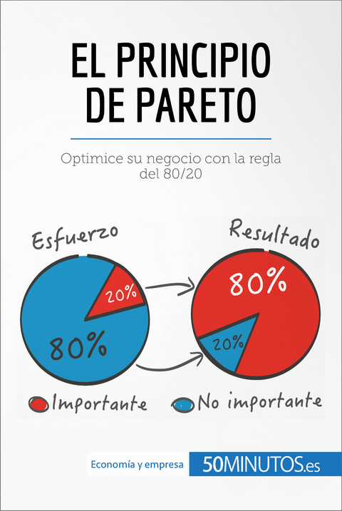 El principio de Pareto -  50Minutos