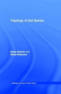 Topology of 2x2 Games