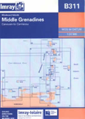 Middle Grenadines