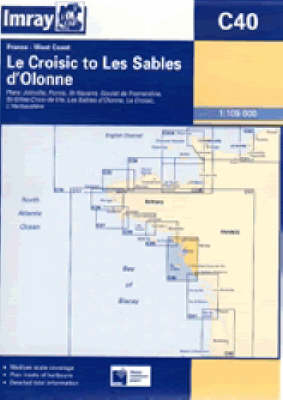 Le Croisic to Les Sables D'Olonne