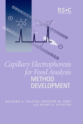 Capillary Electrophoresis for Food Analysis
