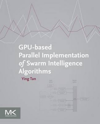 GPU-based Parallel Implementation of Swarm Intelligence Algorithms
