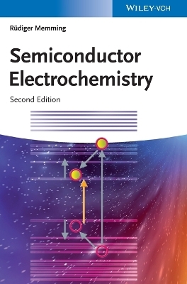 Semiconductor Electrochemistry