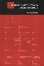 History and Theory in Anthropology - Alan Barnard