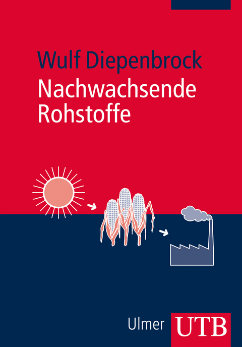 Nachwachsende Rohstoffe - Wulf Diepenbrock