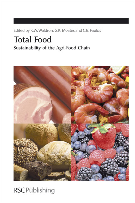 Total Food - 