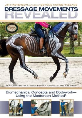 Dressage Movements Revealed