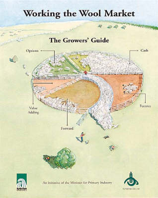 Working the Wool Market - 