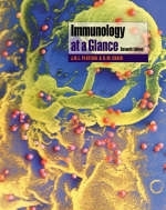 Immunology at a Glance