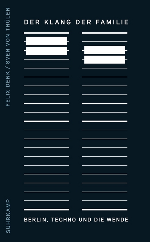 Der Klang der Familie - Felix Denk, Sven von Th&uuml;len