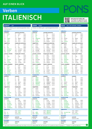 PONS Verben auf einen Blick Italienisch