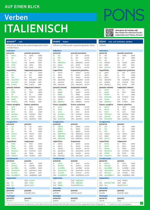PONS Verben auf einen Blick Italienisch