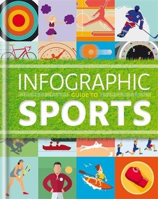 Infographic Guide to Sports - Daniel Tatarsky