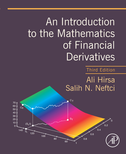 Introduction to the Mathematics of Financial Derivatives -  Ali Hirsa