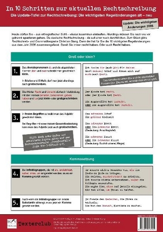 Die Update-Tafel zur Rechtschreibung