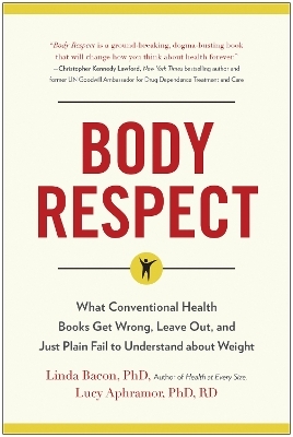 Body Respect