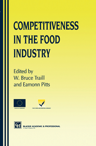 Competitiveness Food Industry