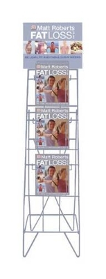 Fat Loss Plan Stockpack