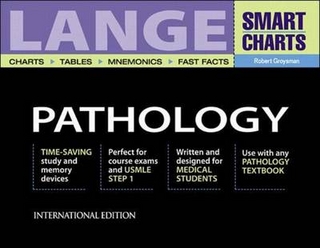 Pathology