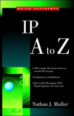 IP from A to Z - Nathan Muller