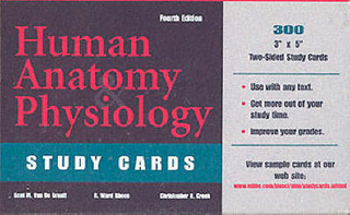 Human Anatomy and Physiology