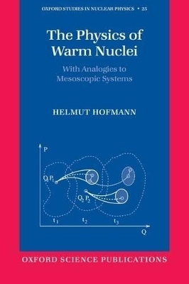 The Physics of Warm Nuclei - Helmut Hofmann