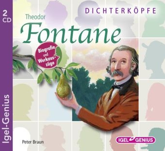 Dichterk&ouml;pfe. Theodor Fontane - Peter Braun