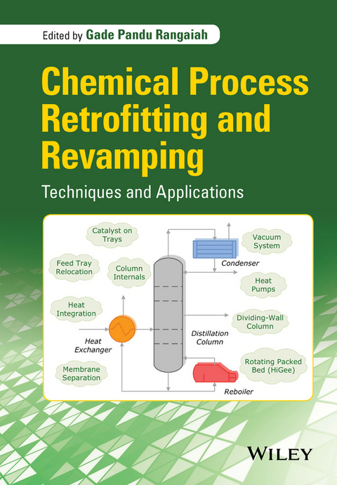 Chemical Process Retrofitting and Revamping - 