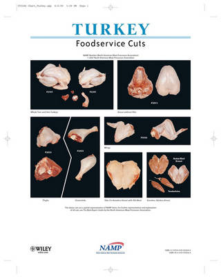 North American Meat Processors Turkey Notebook Guide