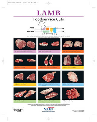 North American Meat Processors Lamb Notebook Guide -  NAMP North American Meat Processors Association