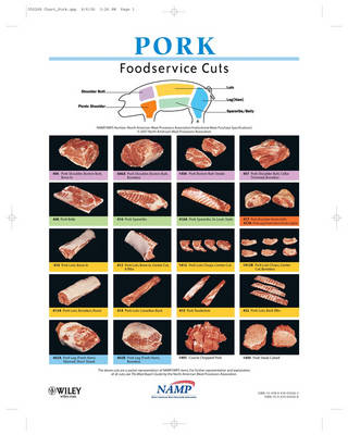 North American Meat Processors Pork Notebook Guide