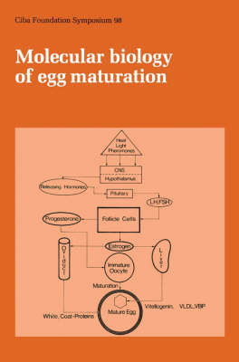 Ciba Foundation Symposium 98 – Molecular Biology Of Egg Maturation