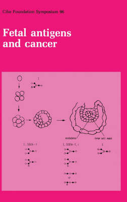 Ciba Foundation Symposium 96 &ndash; Fetal Antigens And Cancer -  Ciba Foundation